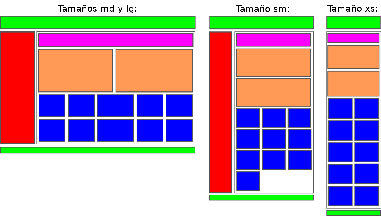 introducir la descripción de la imagen aquí