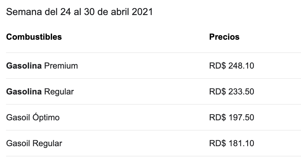 introducir la descripción de la imagen aquí