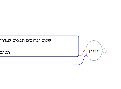 Freeplane screenshot, showing Hebrew text