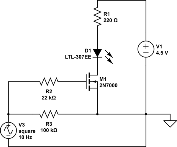 digital logic - How can I amplify a square wave signal with a mosfet ...