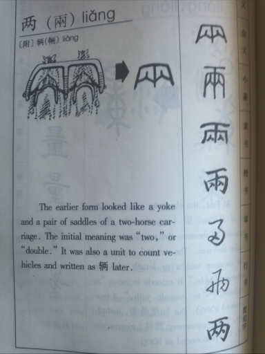 两 liang etymology