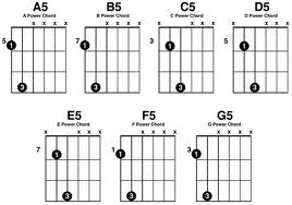 POWER CHORDS # 2