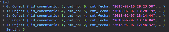 vista de JSON en un array JQuery