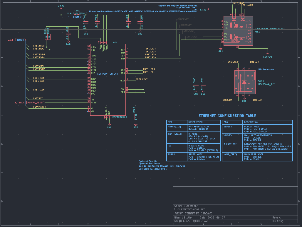 Schematic