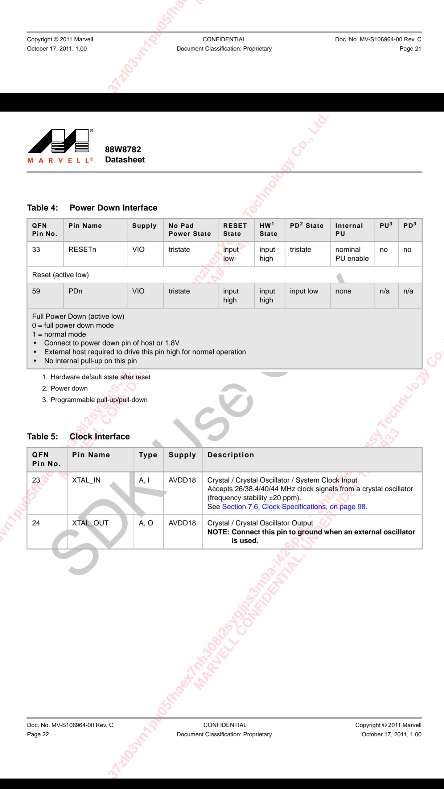 PDn pin description