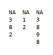 matriz