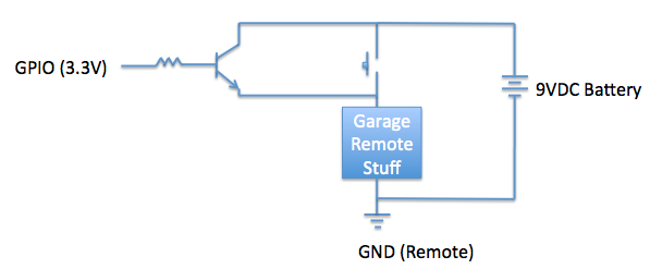 Circuit Diagram