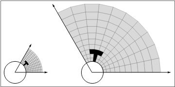 Mathematica graphics