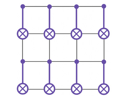 Fault tolerant gate