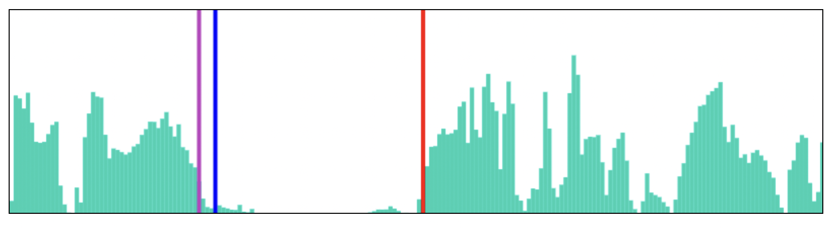 WaveForm 2