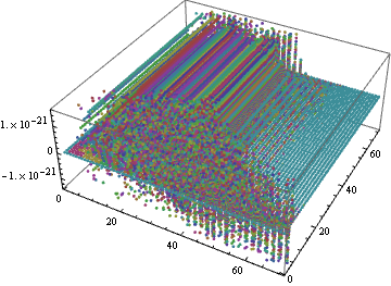 Mathematica graphics