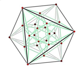 polymake 24-cell