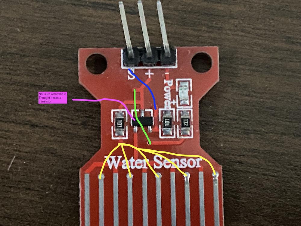 water sensor