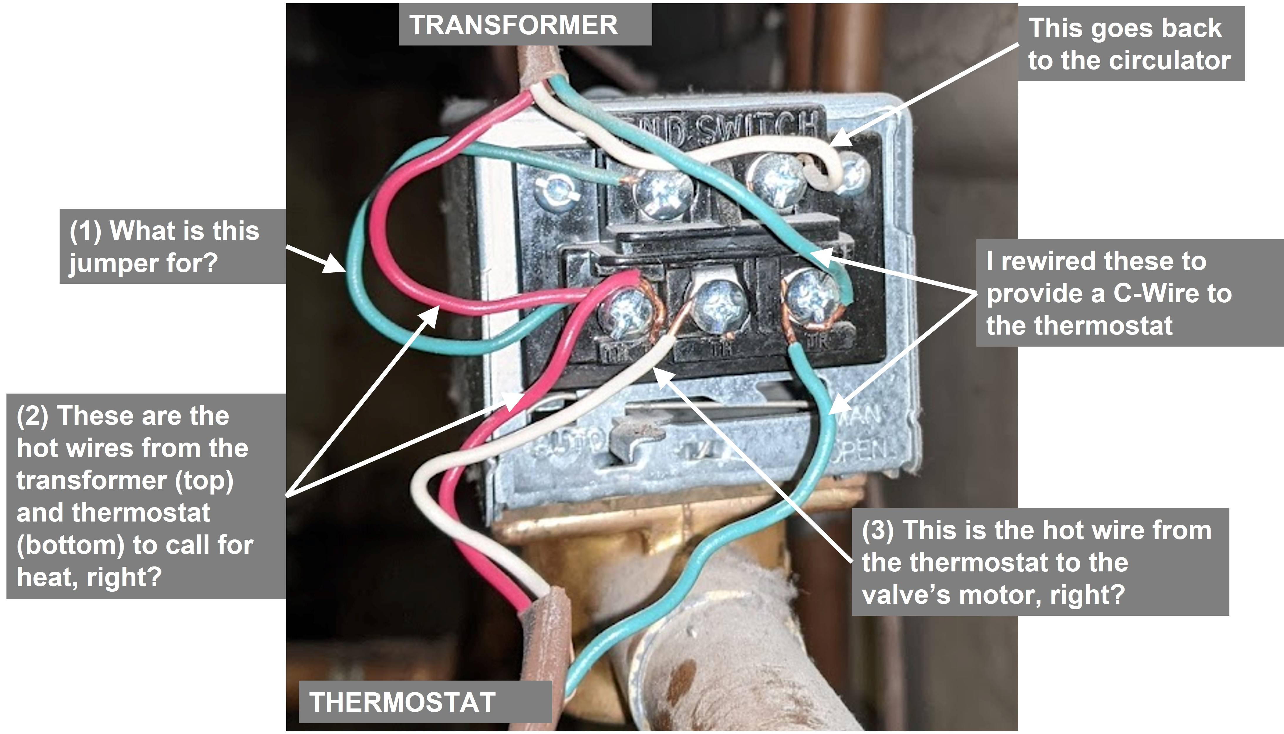 Thermostat  T3 valve