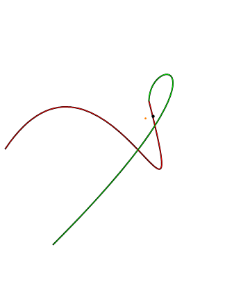 bezier splines