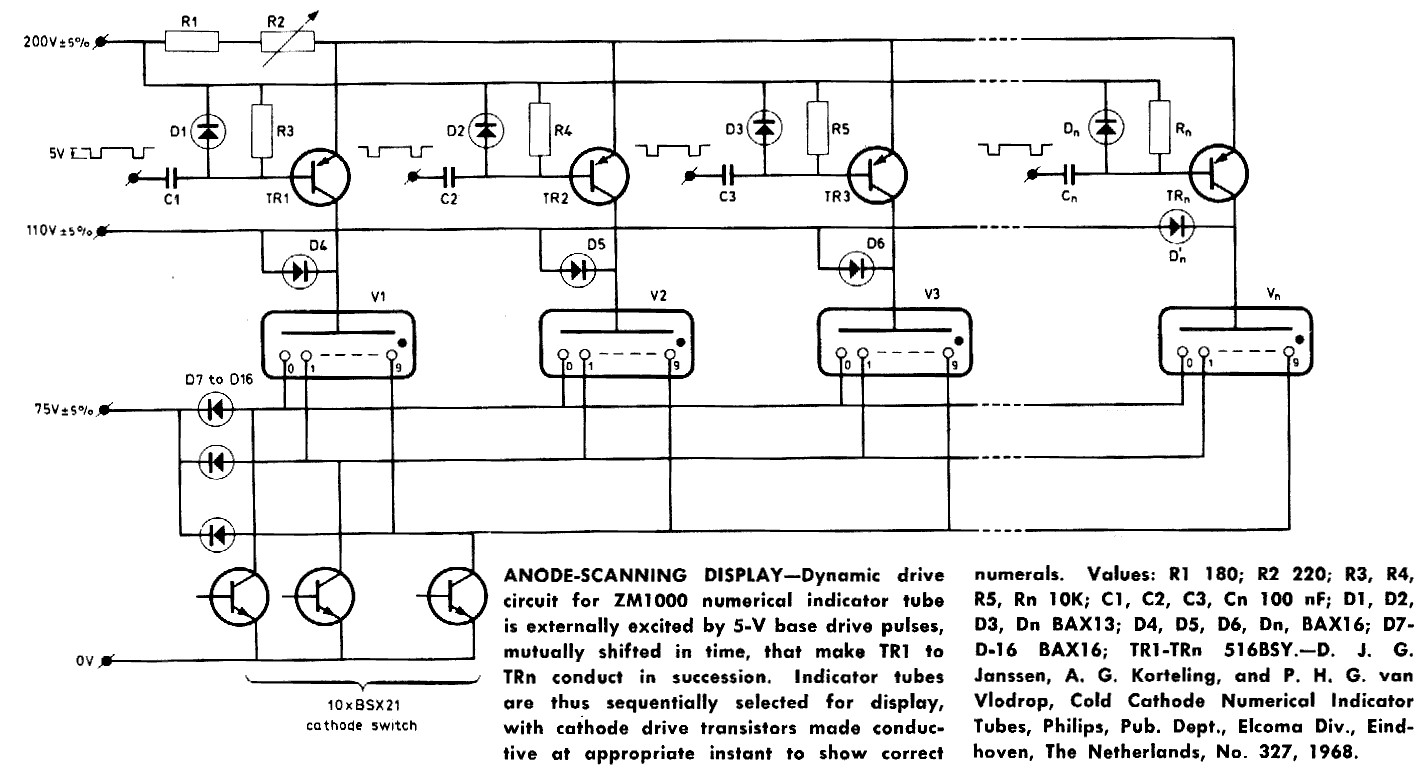 anode scanning circuit