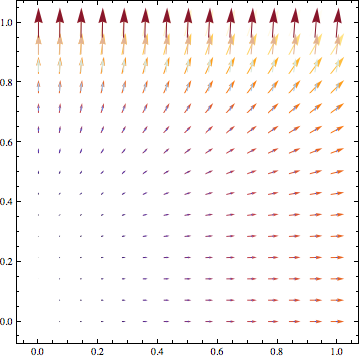 Mathematica graphics