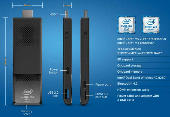 Intel Compute Stick ports