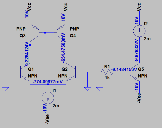 circuits to study