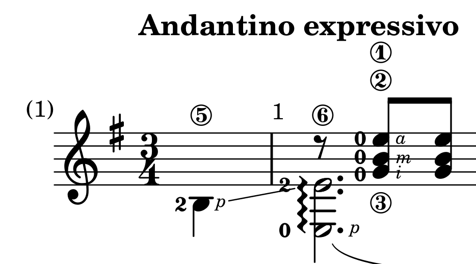 stringNumber colliding with glissando