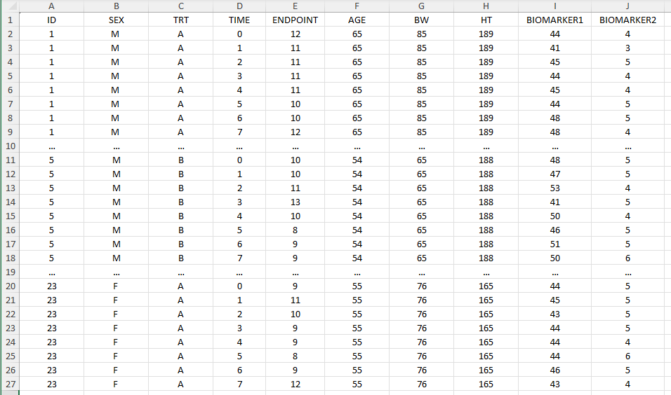 dummy data set screenshot