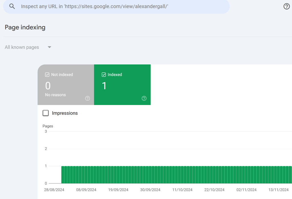 Indexing main page on Google search console