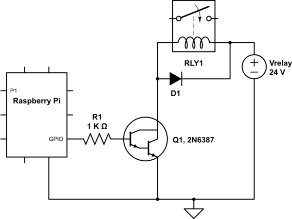 schematic