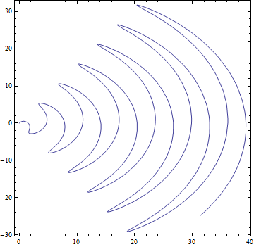 Mathematica graphics