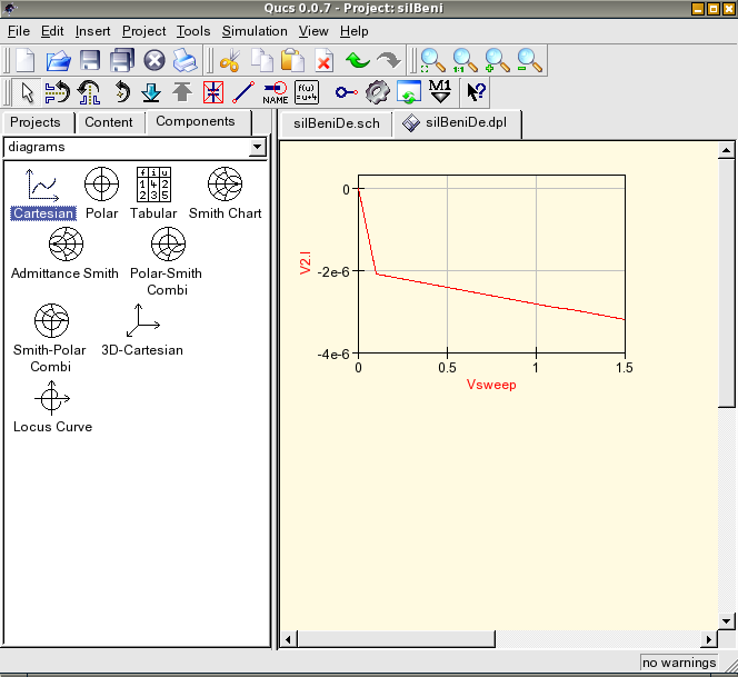 VSweep Example