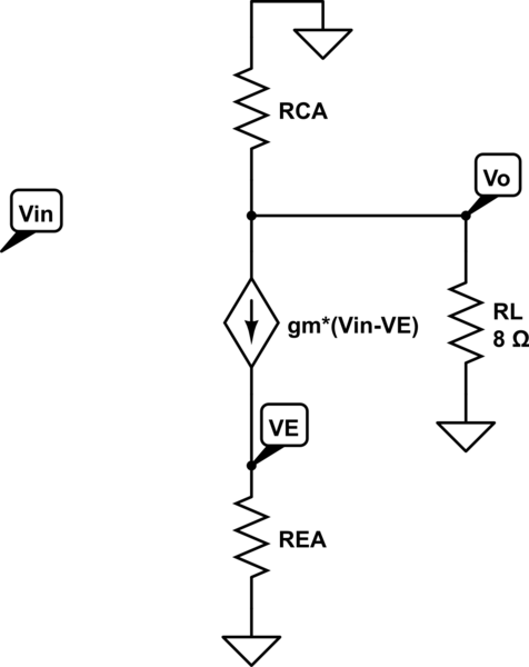 schematic