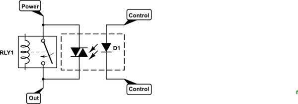 schematic