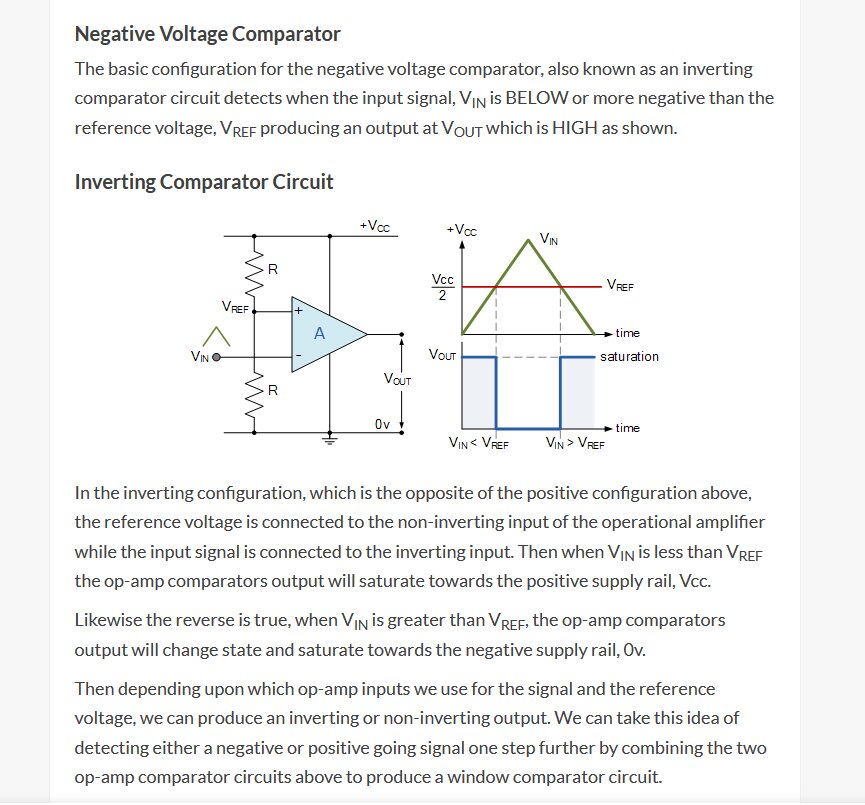 inverting_comparator