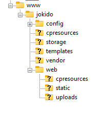 This is my folder structure, where www is the root of the webserver