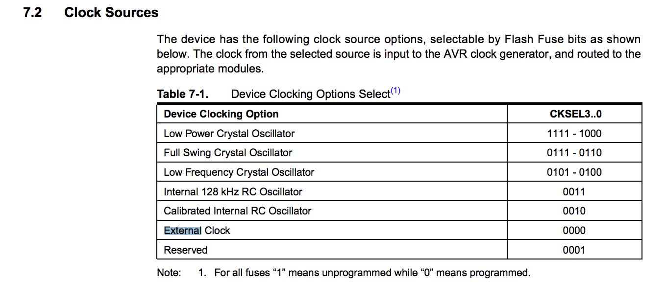 7.2 Clock Sources