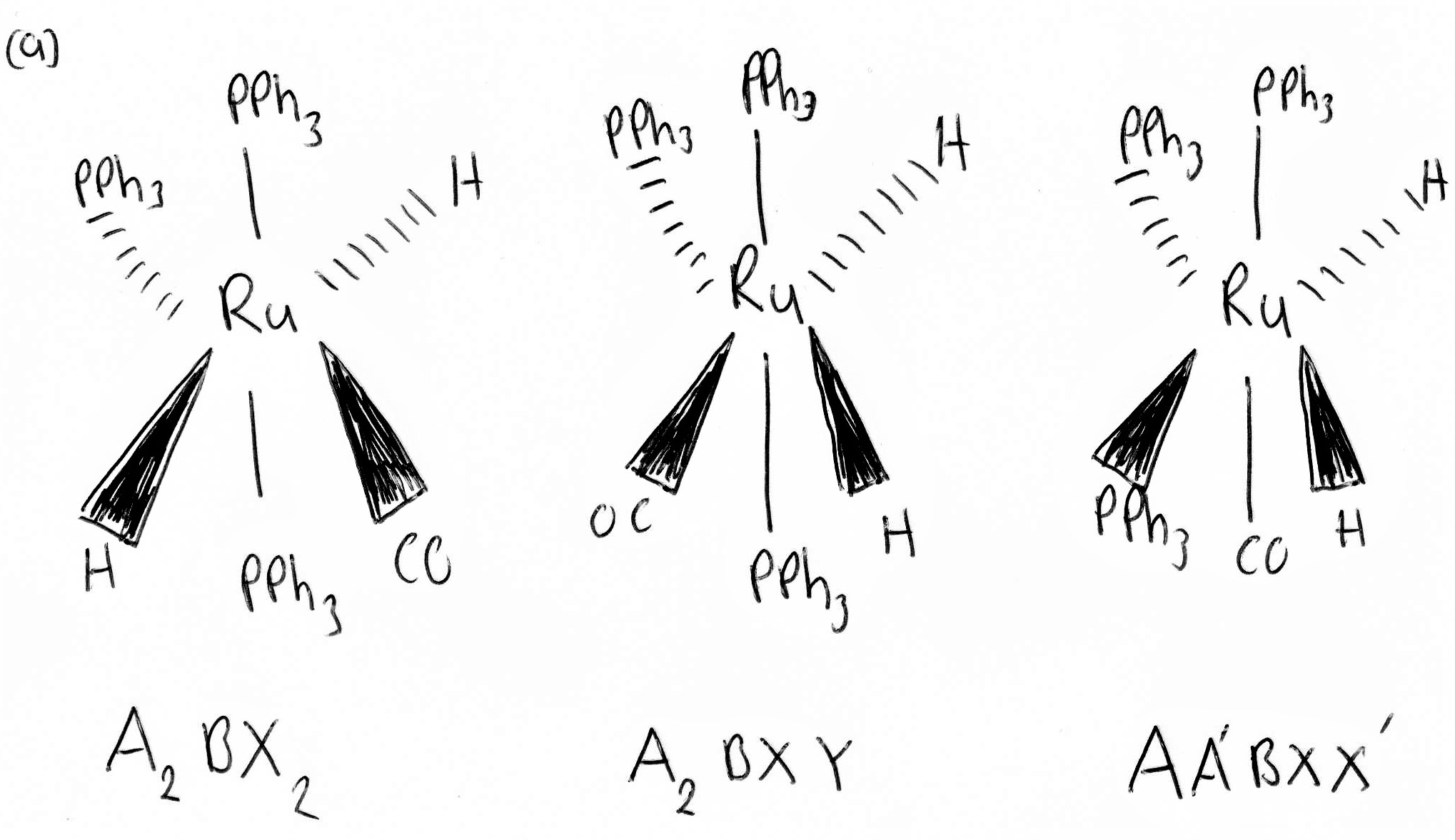 Three possible octahedral stereochemical configurations of [RuH2(CO)(PPh3)3]