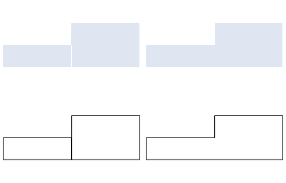 plots with and without Exclusions