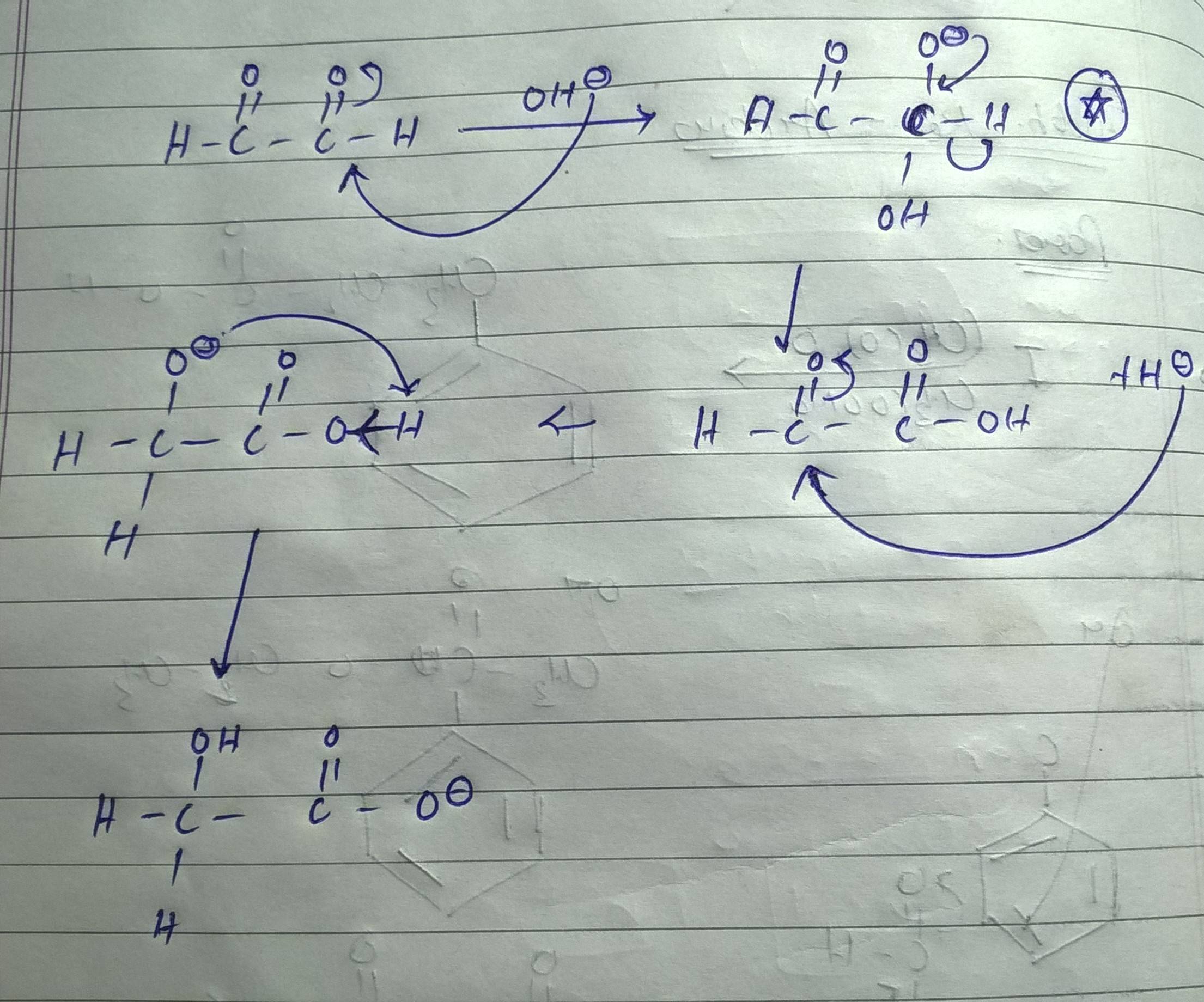 Image of a cannizzaro reaction mechanism