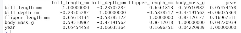 cor function