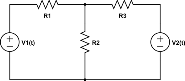 schematic