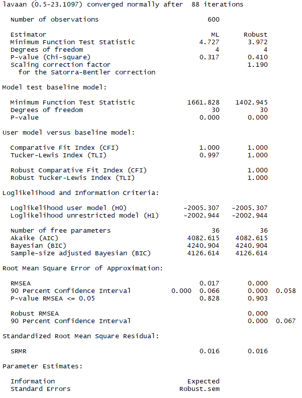 Lavaan fit indices