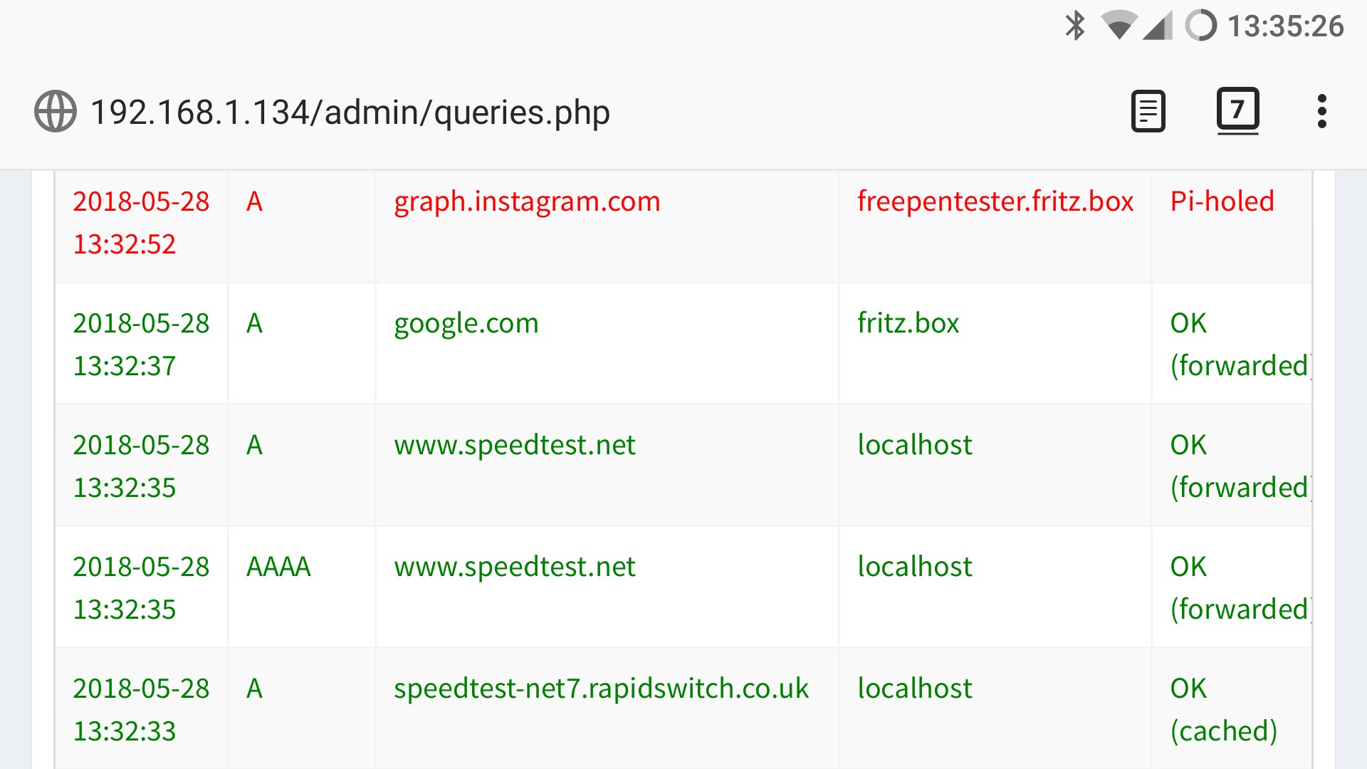 freepentester has static IP and forced DNS to the Pihole