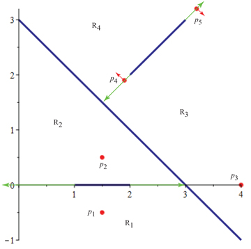 SegsPtsCollinear