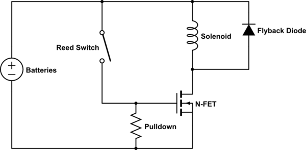 schematic