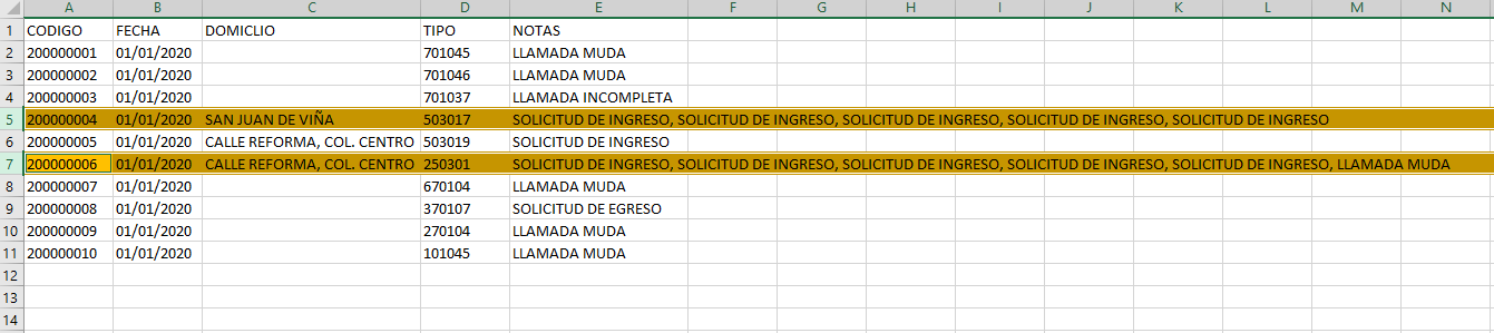 Tabla Concatenada