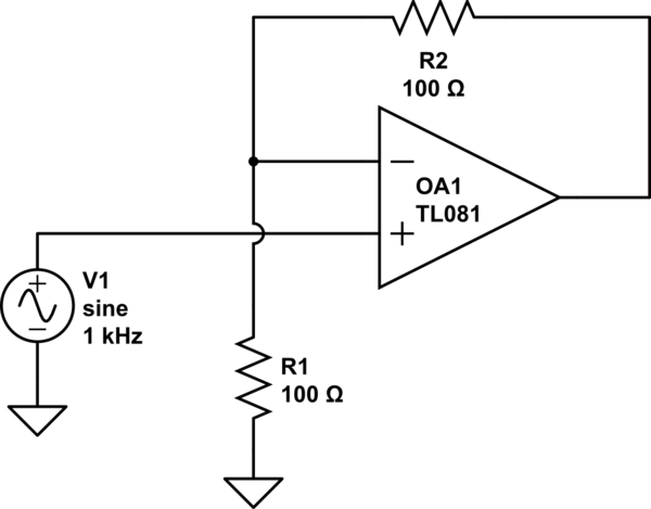 schematic