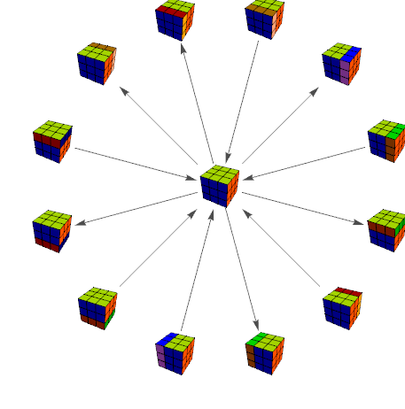 Mathematica graphics