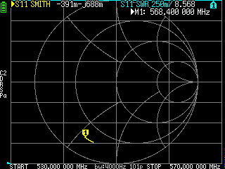 Random point nanoVNA