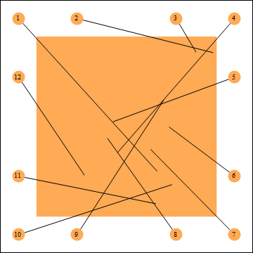 Mathematica graphics