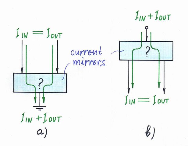 Current mirror - topology