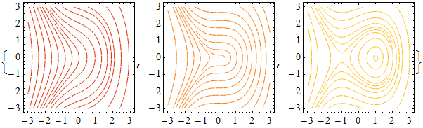 Mathematica graphics